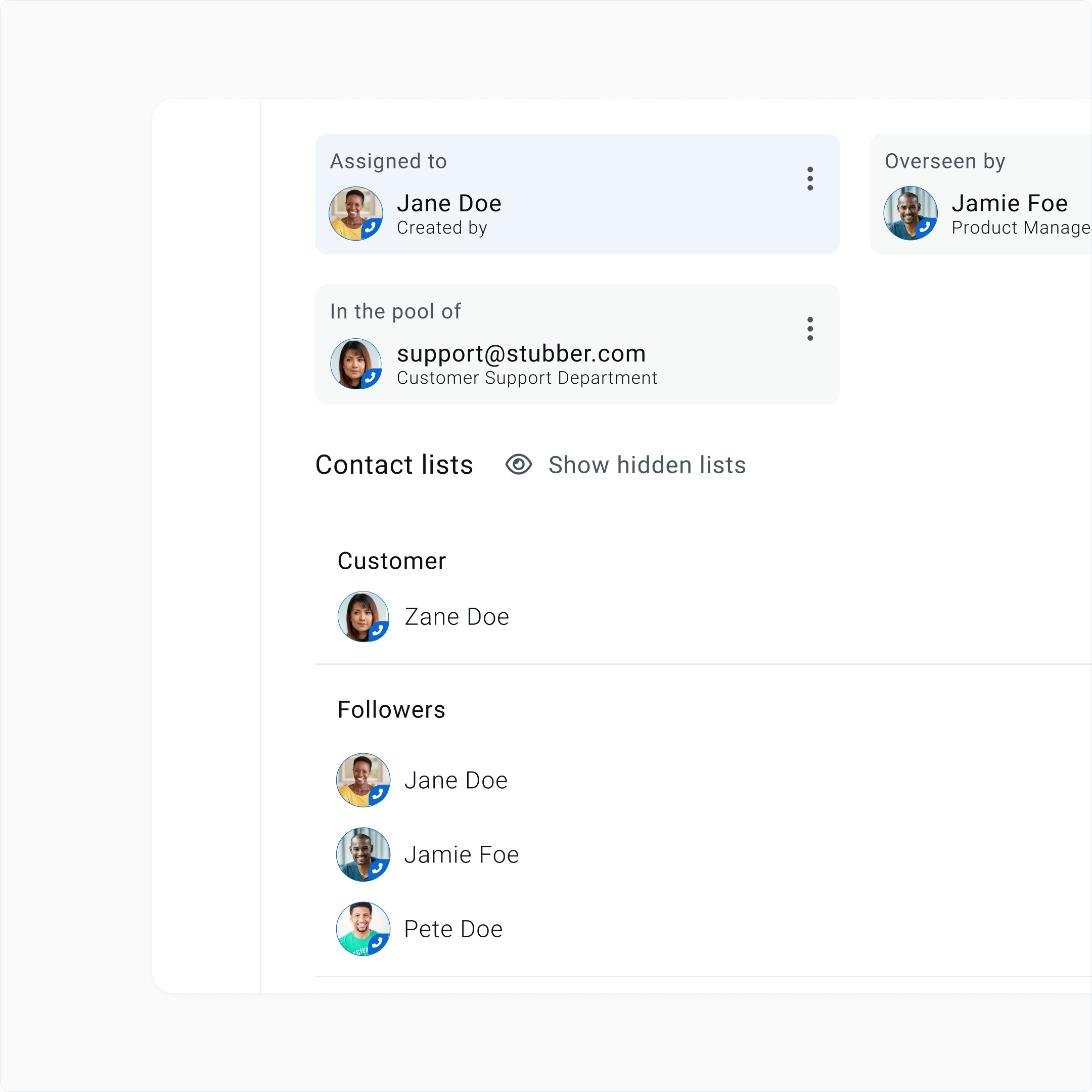 Visualize all stakeholders in a process ecosystem