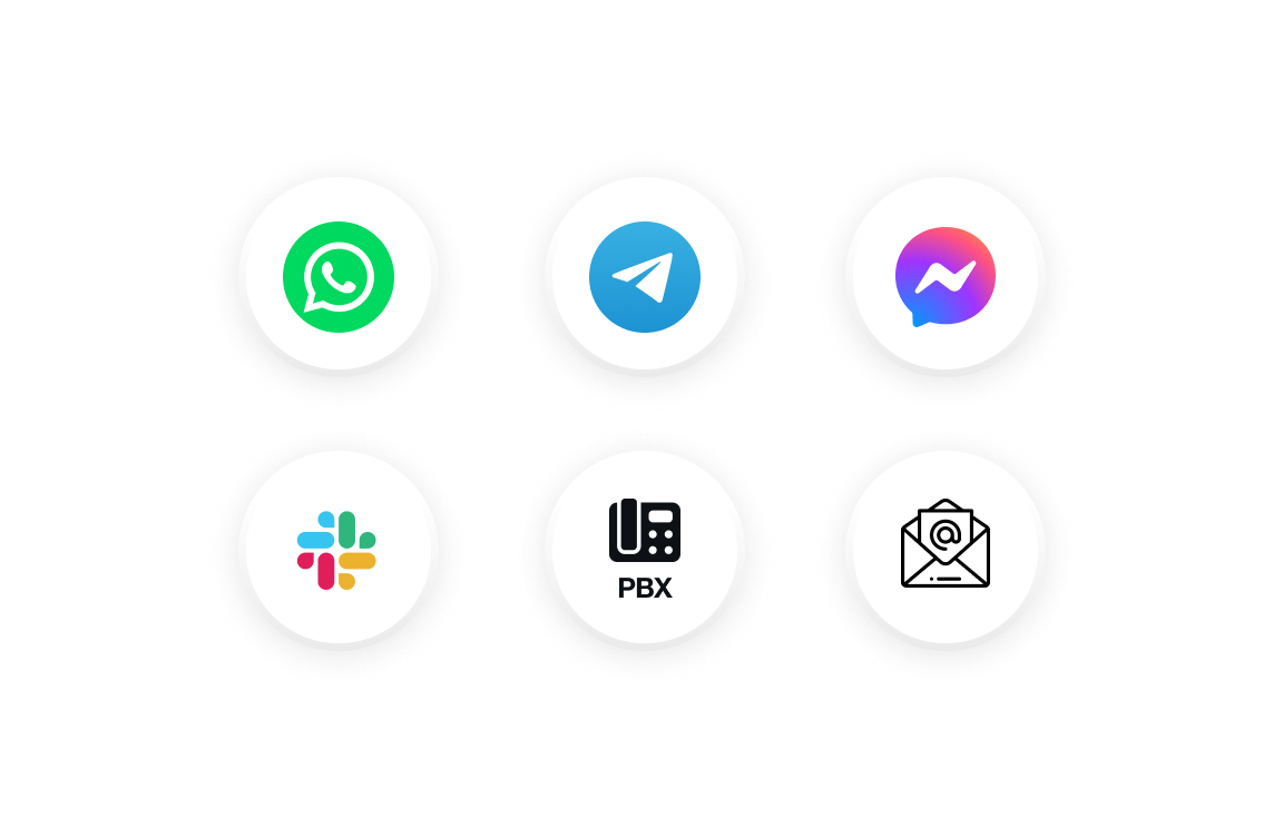 Omnichannel Communication