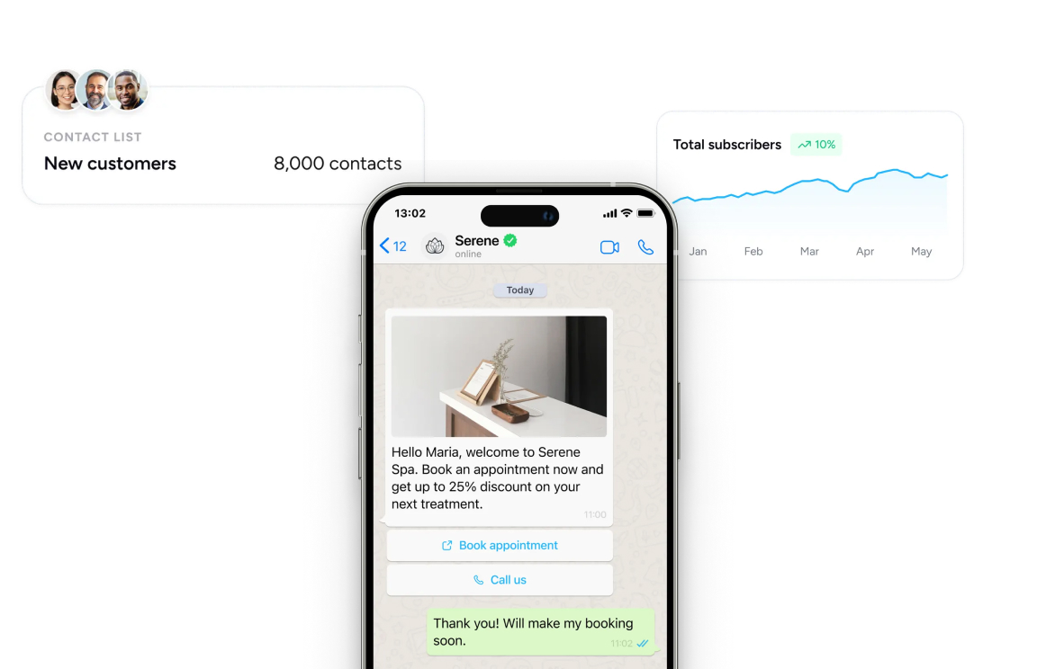 WhatsApp Engagement Platform